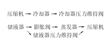 图片2-2.png 图片2-2.png